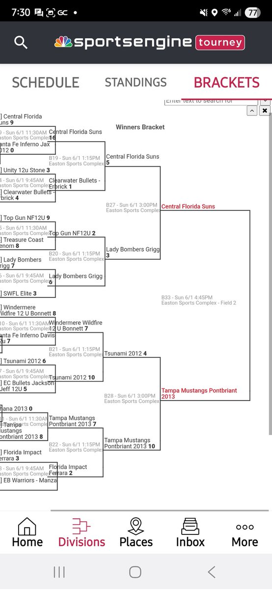 TampaMustangs's tweet photo. PGF Summer State Championship
TM Fowler 10u Champs
TM Pontbriant 12u Champs
TM Szabo 14u Champs
TM Rene Pynes 16u Champs
TM Affrunti /Hancock 18u Runner up
Dominate the state and Compete Nationally
"This is what we do"
"This is why we are different"
"Membership has its Privileges"