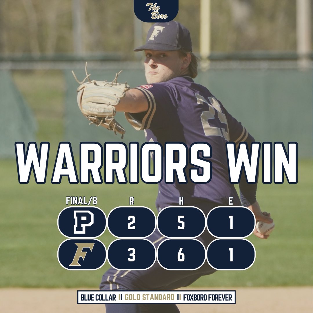 Foxboro Warriors Baseball (@foxborobaseball) on Twitter photo Warriors Win!
O’Leary 7IP 4H 2R 1ER 8K
Gordon (W) IP H / 1-3 RBI
Watts 1-4 GW R
Angelini 2-3 3B R BB
Trimble R BB SB
Griffin 1-3 RBI
Lamson 1-3 2B
<a href="/HockomockSports/">HockomockSports</a> <a href="/TheTylerHetu/">Tyler Hetu</a> <a href="/SunChronSports/">Sun Chronicle Sports</a> <a href="/BostonHeraldHS/">Danny Ventura</a> <a href="/BrianRoachJr/">Brian Roach, Jr.</a> <a href="/GlobeSchools/">Boston Globe Schools</a> <a href="/NE_Baseball/">NE Baseball Journal</a> Warriors Win!
O’Leary 7IP 4H 2R 1ER 8K
Gordon (W) IP H / 1-3 RBI
Watts 1-4 GW R
Angelini 2-3 3B R BB
Trimble R BB SB
Griffin 1-3 RBI
Lamson 1-3 2B
<a href="/HockomockSports/">HockomockSports</a> <a href="/TheTylerHetu/">Tyler Hetu</a> <a href="/SunChronSports/">Sun Chronicle Sports</a> <a href="/BostonHeraldHS/">Danny Ventura</a> <a href="/BrianRoachJr/">Brian Roach, Jr.</a> <a href="/GlobeSchools/">Boston Globe Schools</a> <a href="/NE_Baseball/">NE Baseball Journal</a>