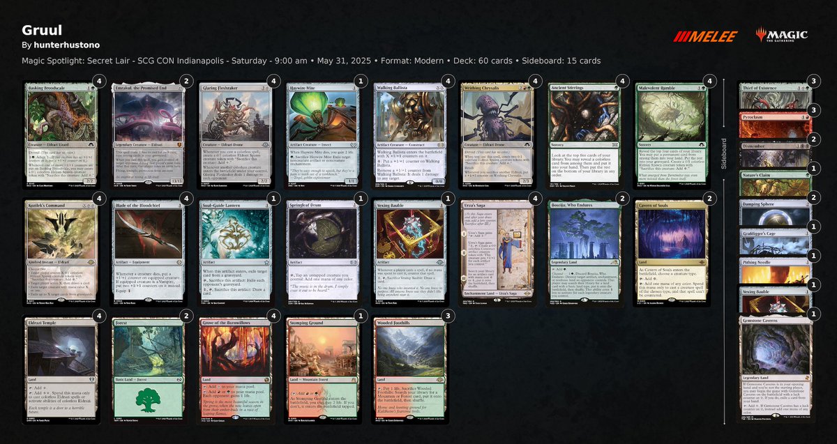 We have a winner at #SpotlightSecretLair! Hunter Ovington (Broodscale Combo) defeats Andrew Bailey (Reanimator) in the finals at #SCGINDY! 

Congratulations to Ovington, who not only qualified for the Pro Tour but also earned the opportunity to consult on a future Secret Lair!