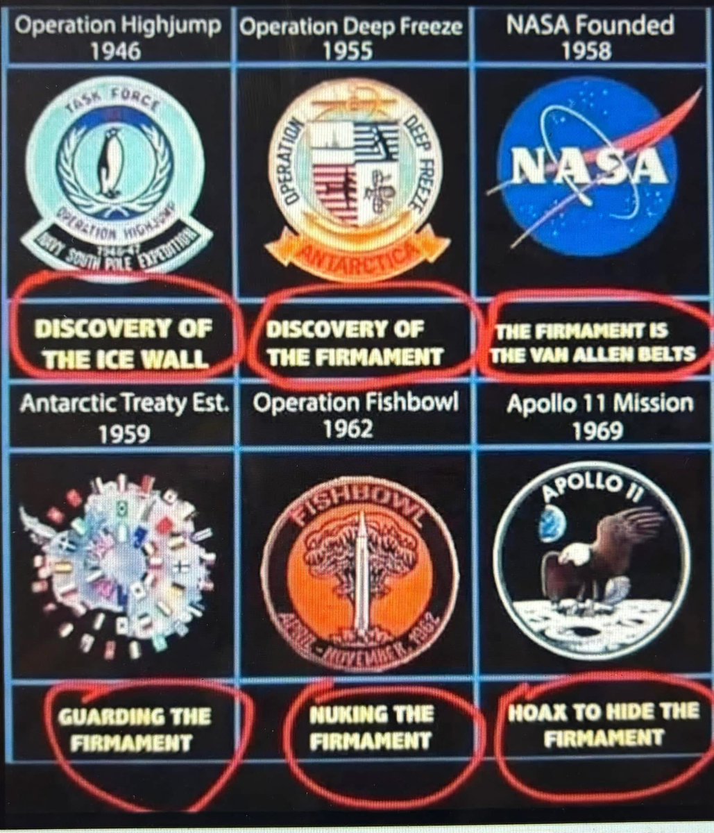 BabyD1111229's tweet image. Umm 🤔 can someone please explain ⬇️⬇️⬇️⬇️😳