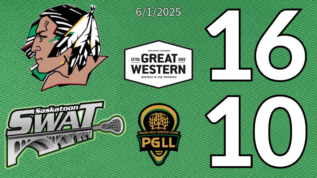 Standing Buffalo Fighting Sioux remain unbeaten with a win over Saskatoon SWAT 
sasklacrosse.net/division/527/7…  #PGLL