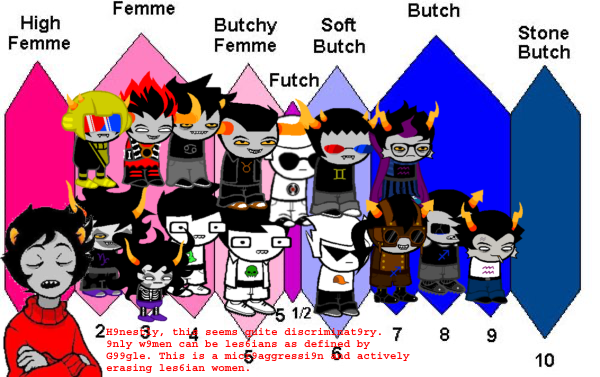 too many people are doing this with the ladies and i'm tired of it