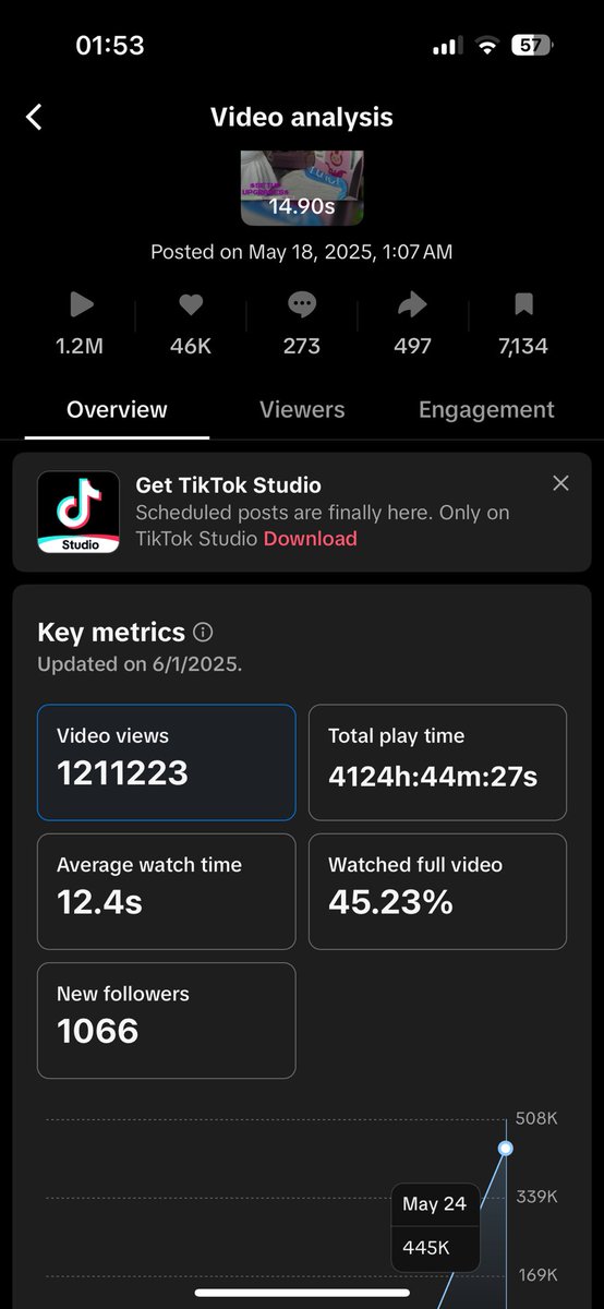 clind ✱ tweet media