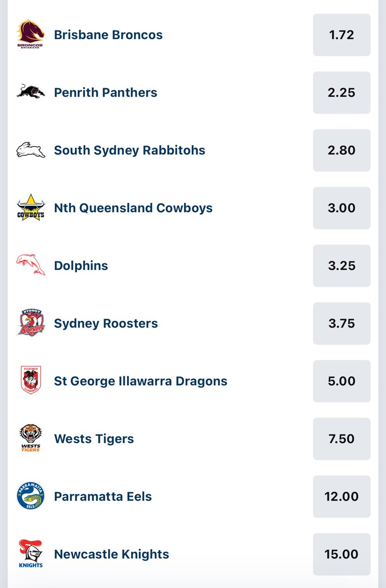 At least two of these are making the eight via <a href="/sportsbetcomau/">Feed Nation x Sportsbet</a> 

Who are you taking?

#NRL