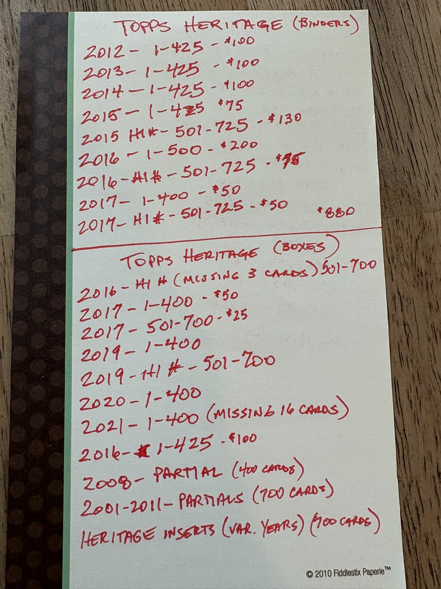 burrisjohn's tweet image. Shot in the dark here. I have a collection of complete and partial sets of Topps Herjtage from 2012-2021. Too much to ship. I’d like to sell to someone that can pick up in or near Houston, Tx. The complete list of what I’ve got is in pics.