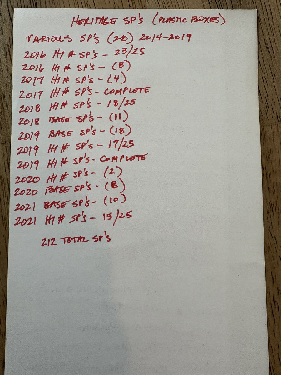 burrisjohn's tweet image. Shot in the dark here. I have a collection of complete and partial sets of Topps Herjtage from 2012-2021. Too much to ship. I’d like to sell to someone that can pick up in or near Houston, Tx. The complete list of what I’ve got is in pics.