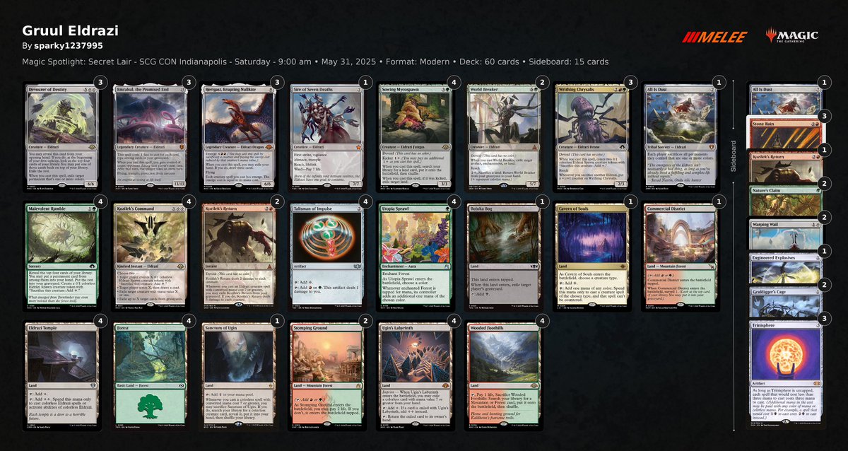 Matt “Chu” Sims tweet media