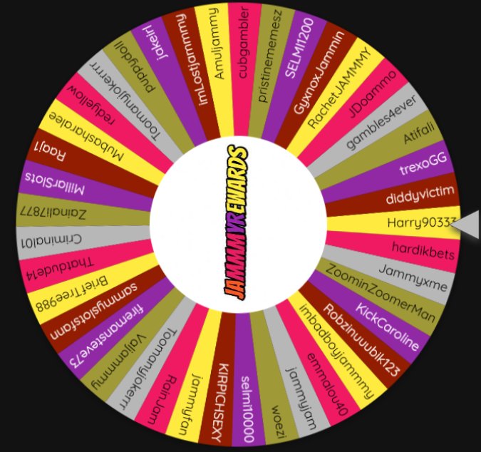 🚨WE LIVE ON KICK jammmyslots!🚨

💥Leaderboard | Rewards/Tips | Giveaways | SlotCalls💥

🎁$10 GIVEAWAY <a href="/JammmyRewards/">JammmyRewards</a>
Like/RT/Tag friends (Rolling on stream)

#Casino #Giveaway #Stream