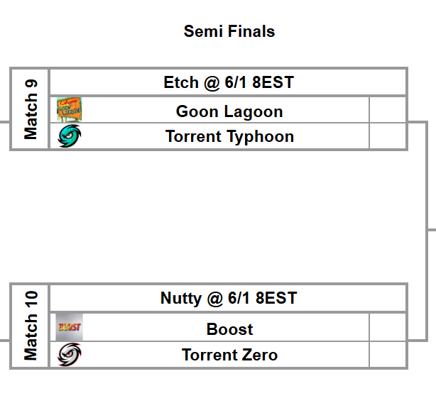 Rocket League Splash Series tweet media