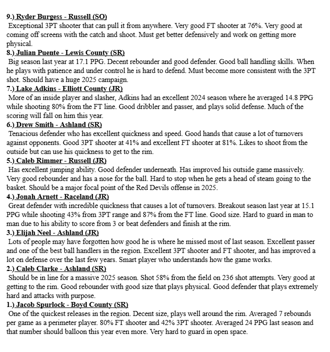 🏀BOYS
With summer ball starting this week, here is our TOP 20 PLAYERS heading INTO the 2025 season.
NOTE *** I made this list after watching a LOT of games from last year. New transfers INTO THE REGION are NOT included on this list.