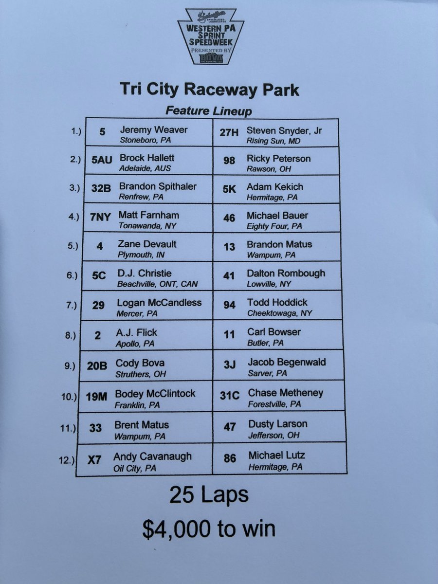 Here is the 25-lap feature lineup. Who’s your pick to win tonight’s $4,000 to-win Western PA Speedweek finale?!