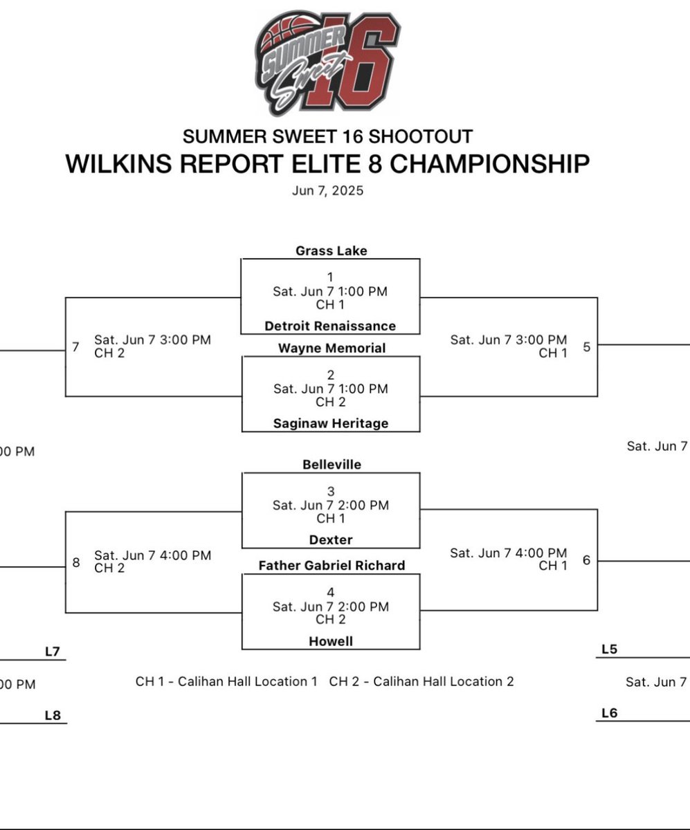 This sat my squad <a href="/LadyPhoenixBB/">LadyPhoenixBBall</a> and I will play in the Summer Sweet 16 Shootout at UofD! We play at 1pm Pull Up <a href="/Jbtheballer22/">Jaebri’an Autry</a> <a href="/prettyballerV/">Victorya Gambles</a> <a href="/Maddy_2028/">Maddy McChester</a> <a href="/mariawalker2028/">Maria Walker</a> <a href="/KiellPruitt/">Ki’ell “Kai” Pruitt</a> <a href="/ariteams/">Aryana Denham</a>
