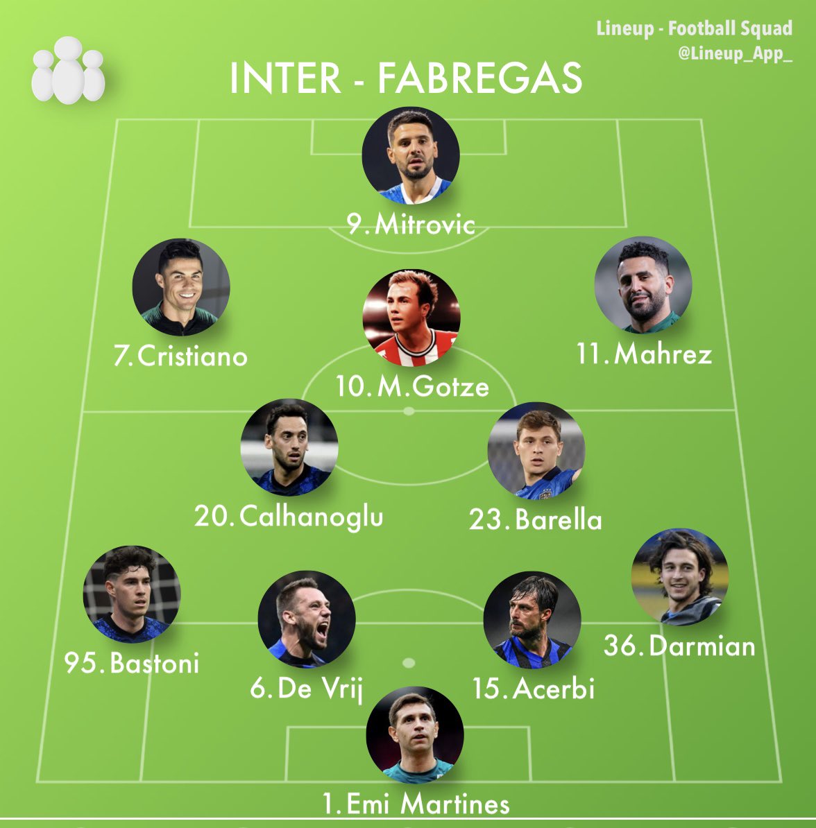 To wash away the shame of the Champions League final, we need to win the Club World Cup in the United States. The plan is to immediately sign Mitrovic from Al-Hilal, goalkeeper Emi Martinez, Mario Gotze, and loan Cristiano and Mahrez for one month only.

<a href="/Oaktree/">Oaktree</a> <a href="/cesc4official/">Cesc Fàbregas Soler</a>