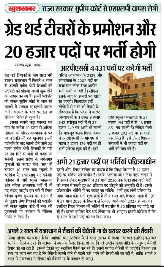 ग्रेड थ्रेड टीचर प्रमोशन और बीस हजार पद पर भर्ती