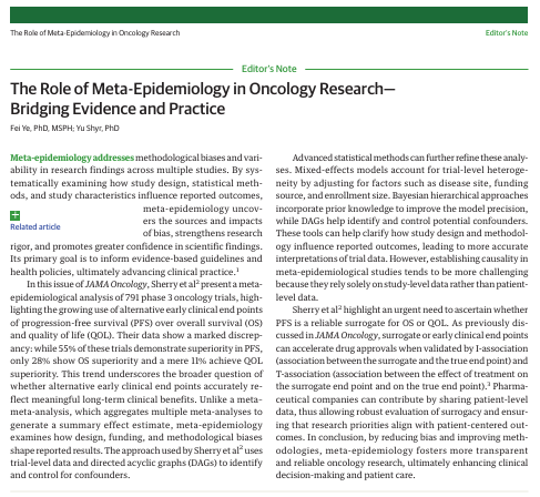 JAMAOnc's tweet photo. Editor's Note: The Role of Meta-Epidemiology in Oncology Research—Bridging Evidence and Practice #ASCO25 https://t.co/ZJlOymMgmN https://t.co/i8W7MTq06U