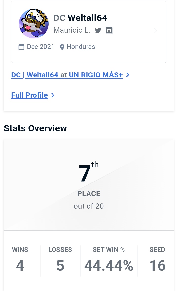 DC | weltall-id tweet media