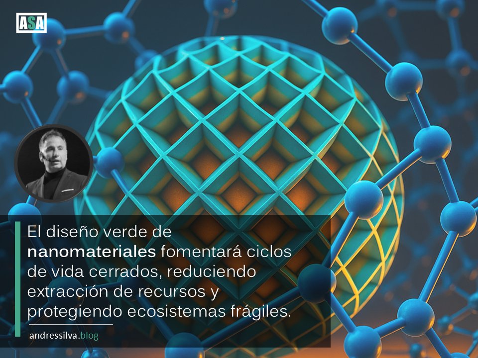 VISIÓN DE FUTURO
Nanomateriales Verdes ... linkedin.com/feed/update/ur…