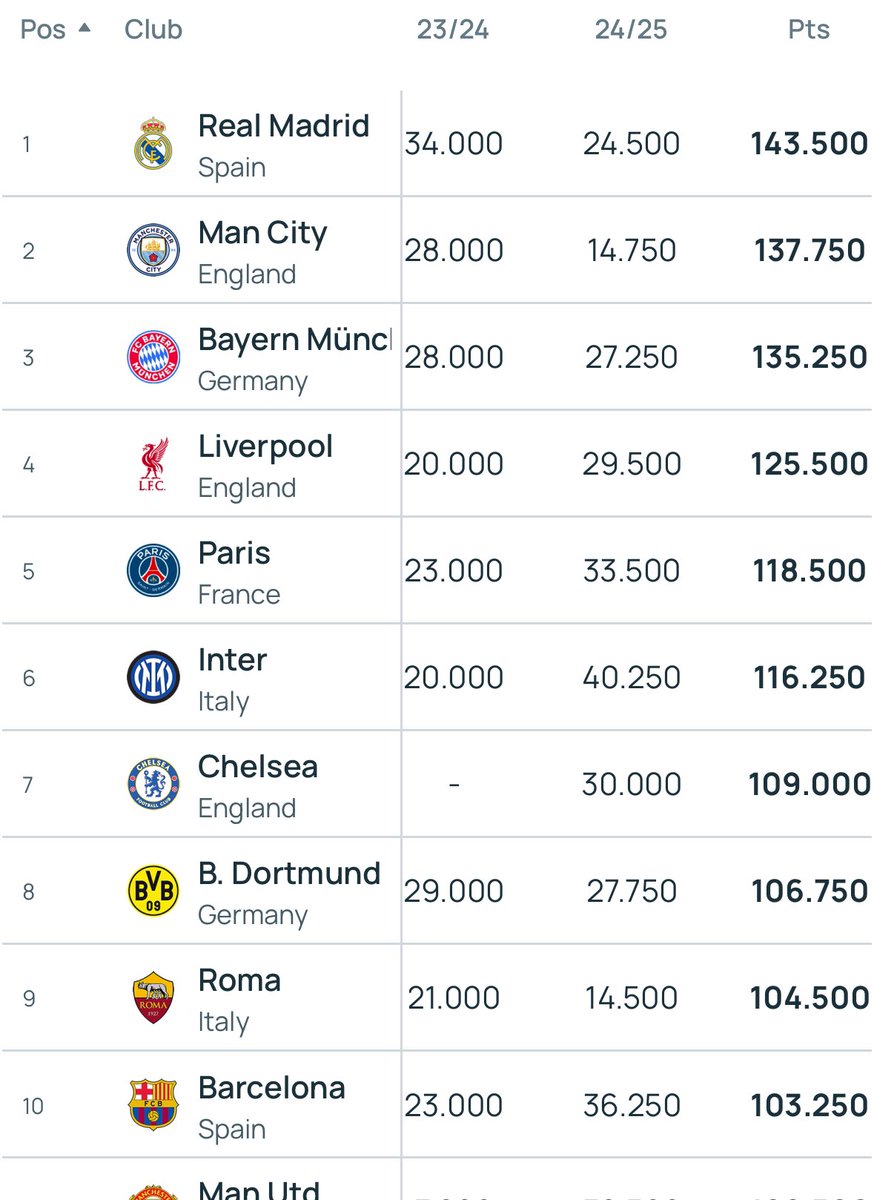 Extra Time Indonesia tweet media