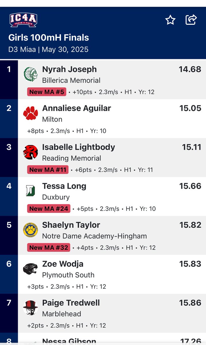 Cullen Hagan tweet media