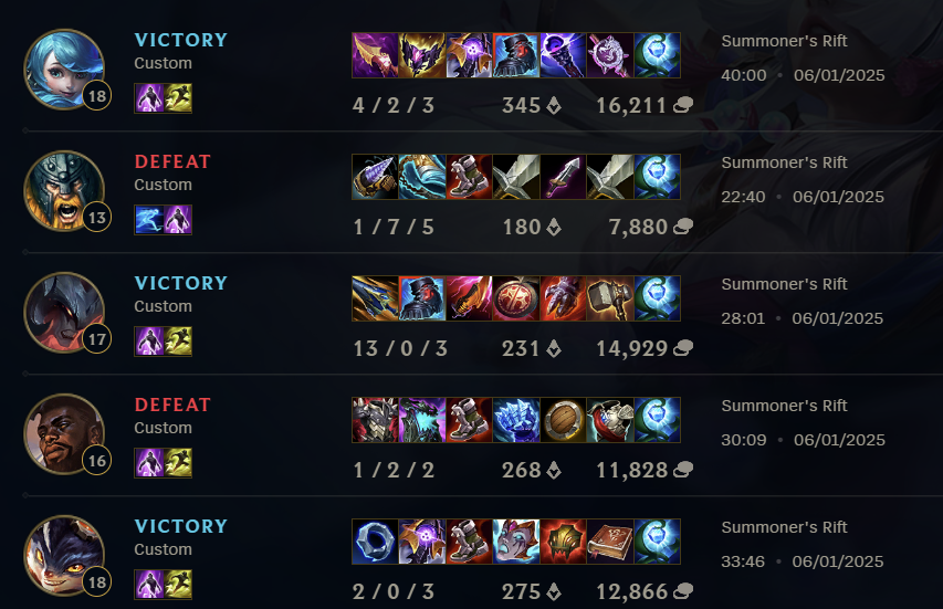 qualified for nacl promotion !! ggs UCI friends
dont look 4th game oops