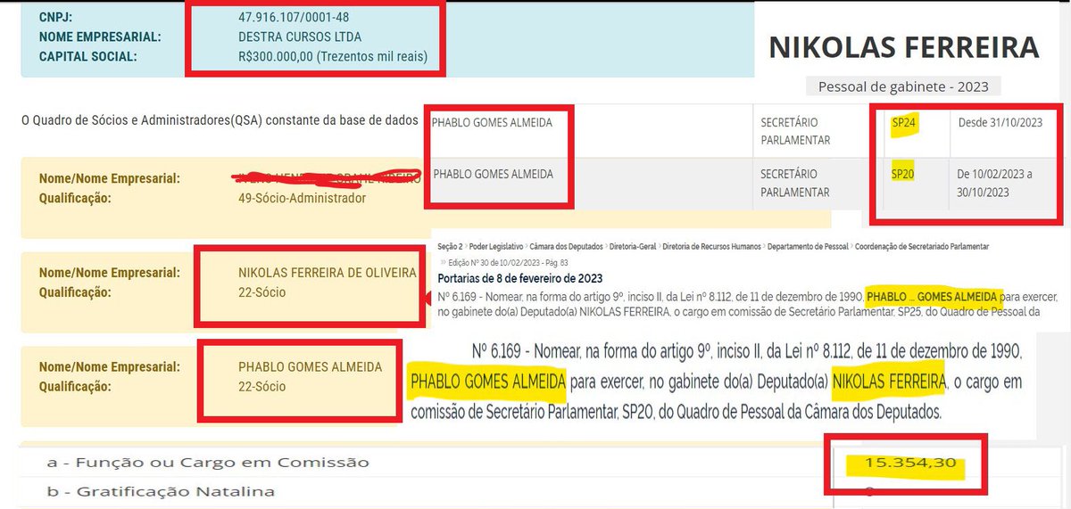 Acaba de ser revelada a informação de que Nikolas Ferreira (PL-MG) é sócio de uma empresa de um assessor dele, o que configura uma TROCA DE FAVORES POTENCIALMENTE ILEGAL. O Parlamentar pode até perder o mandato e ser preso!

NIKONHA CASSADO
NIKOLAS CASSADO