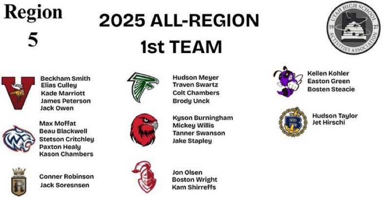 Bosten Steacie tweet media