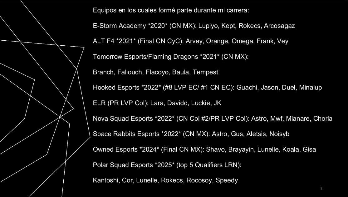 Tiansito5's tweet image. Buenas, oficialmente anuncio mi retiro compitiendo como jungla. Agradezco mucho a todas las personas que siempre me tomaron en cuenta y me apoyaron durante toda mi carrera, a cada uno de ustedes los llevo y siempre los llevaré dentro de mi, siempre les estaré agradecido.