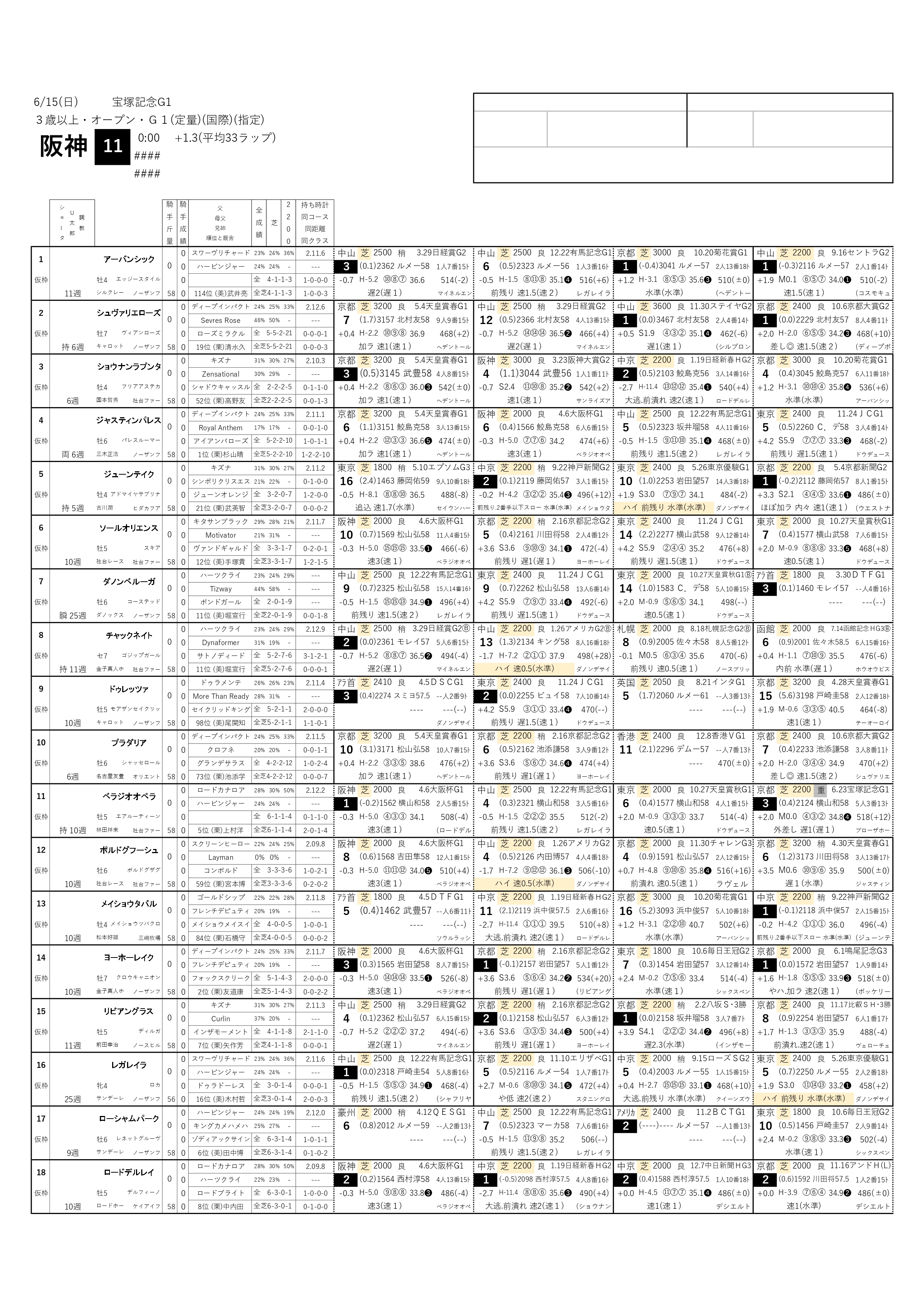 鈴木ショータのPDF新聞 on X: 
