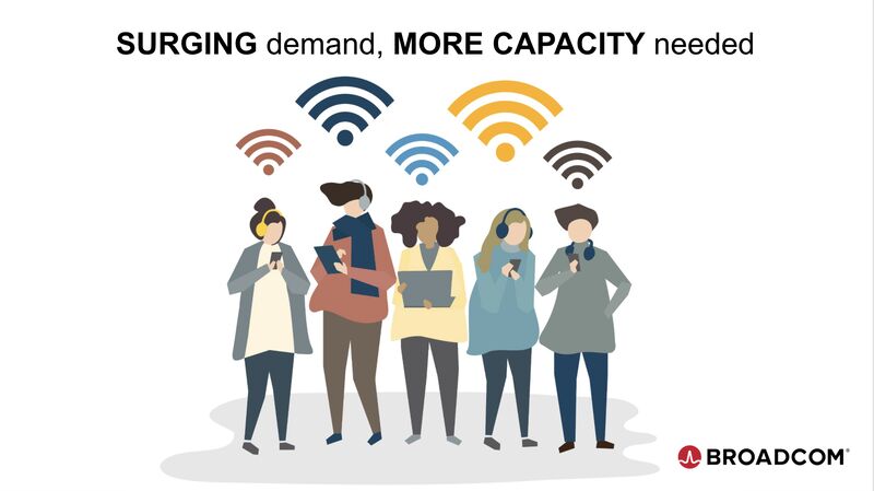 #6GHzWiFi: demand for #WiFi surging toward capacity limits

A new study from <a href="/CableLabs/">CableLabs</a> highlights a growing challenge: the current supply of #unlicensed spectrum may not keep pace with the explosion of connected devices over the next five years.

More: cablelabs.com/blog/wi-fi-spe…