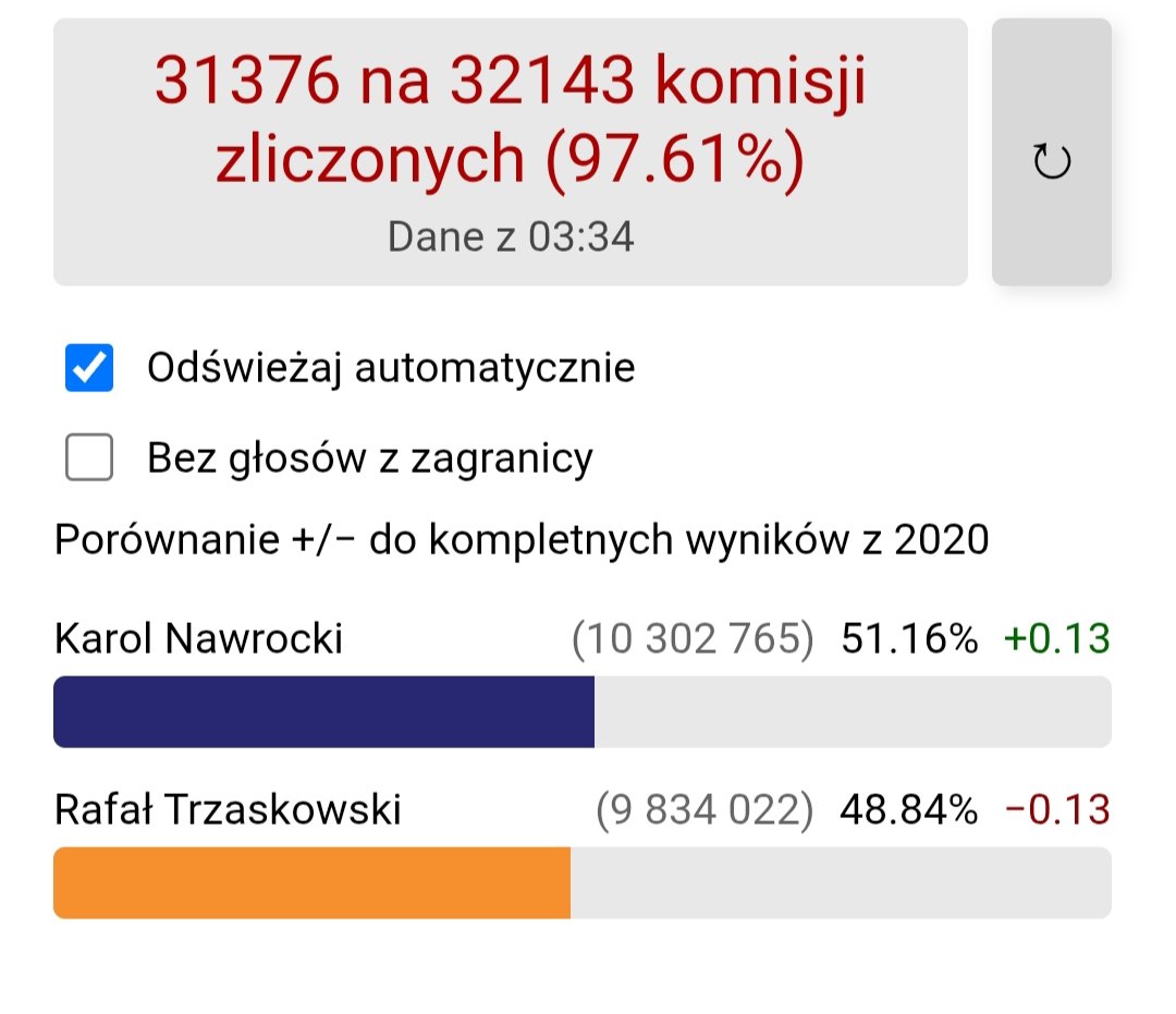Marek Pacek tweet media