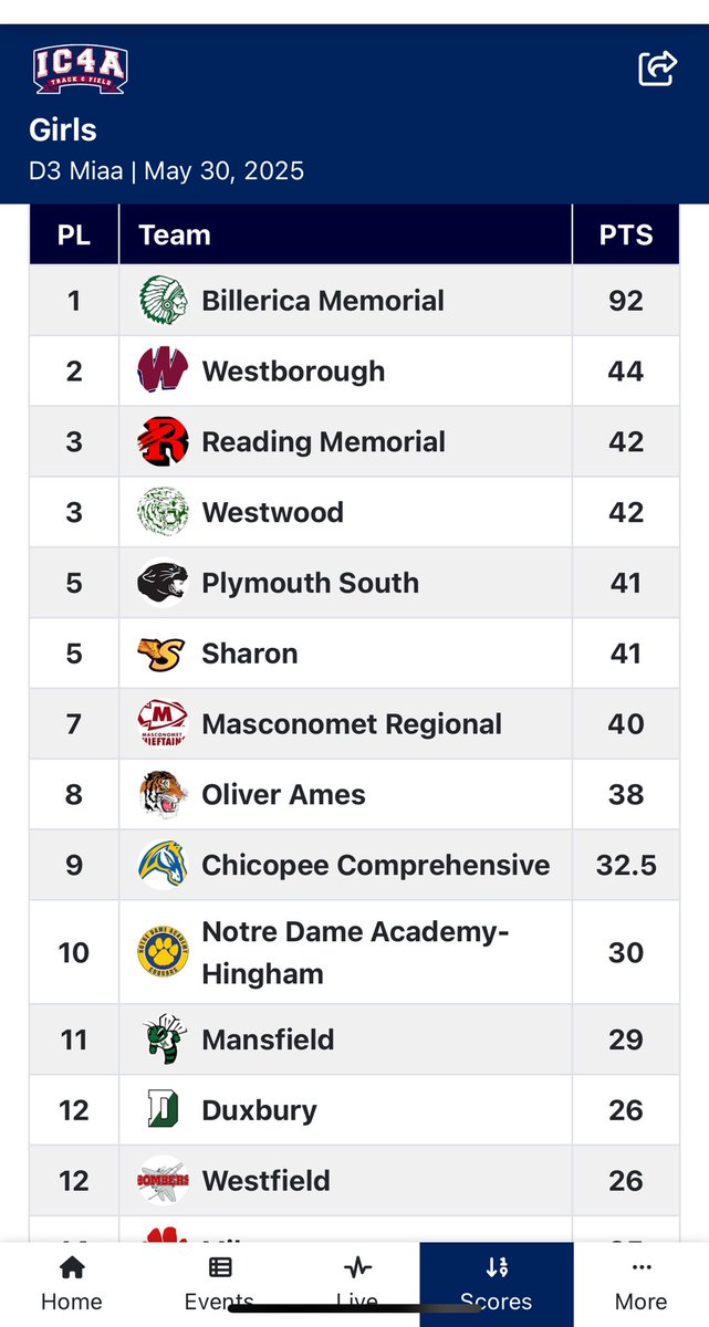 Cullen Hagan tweet media