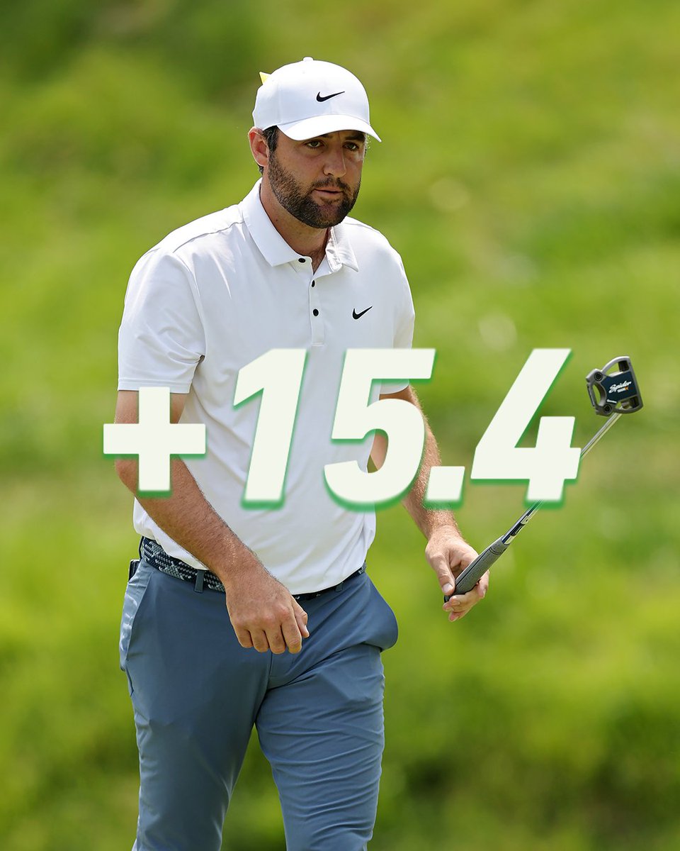 Just the second player ever to defend their title at the Memorial. Scottie made history again, hitting green after green in regulation, and gaining an eye-popping +15 strokes on the field with a complete game from tee to green. The numbers never cease to amaze. #SpiderTour