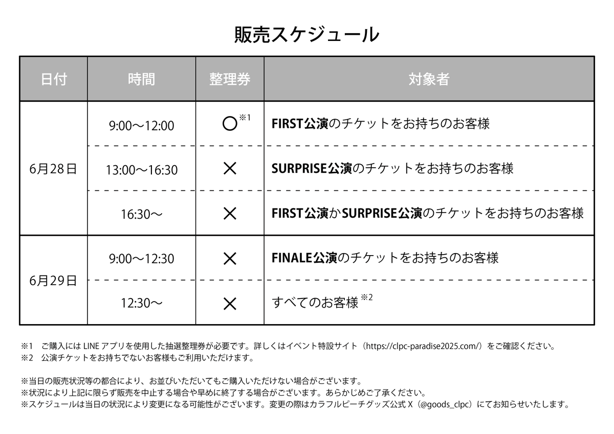 ／
#パラぴち グッズ情報🏫
＼

からぴちパラダイス2025
6/28(土)9:00〜12:00のグッズ購入には整理券が必要です⚠️

抽選申込期間：6/2(月)12:00～6/9(月)23:59

ご購入を希望される方はお見逃しなく💨

▼詳細はこちら！
clpc-paradise2025.com

#カラフルピーチ #からぴち