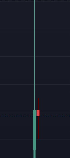 i am satoshi 
strength on the daily