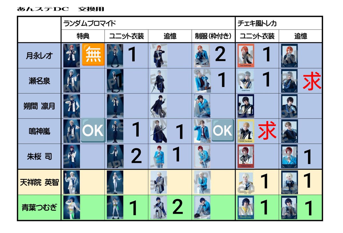 mofu801's tweet photo. あんステ DC 
チェックメイト チェクメ
-Desperate Checkmate-
ランダムブロマイド チェキ風トレカ
交換希望

【求】チェキ：追憶 泉・ユニット衣装 嵐
【譲】ランブロ orチェキ (添付画像参考)
レオ・泉・嵐・司・英智・つむぎ

地方在住の為、郵送での交換を希望です https://t.co/Osick8yZzC
