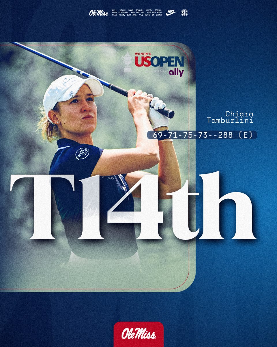 Ole Miss Women’s Golf (@olemisswgolf) on Twitter photo Solid showing for a former Reb at a major.
Chiara Tamburlini finishes tied for 14th at <a href="/uswomensopen/">U.S. Women's Open</a>. 💪
#HottyToddy 🔵🔴 Solid showing for a former Reb at a major.
Chiara Tamburlini finishes tied for 14th at <a href="/uswomensopen/">U.S. Women's Open</a>. 💪
#HottyToddy 🔵🔴