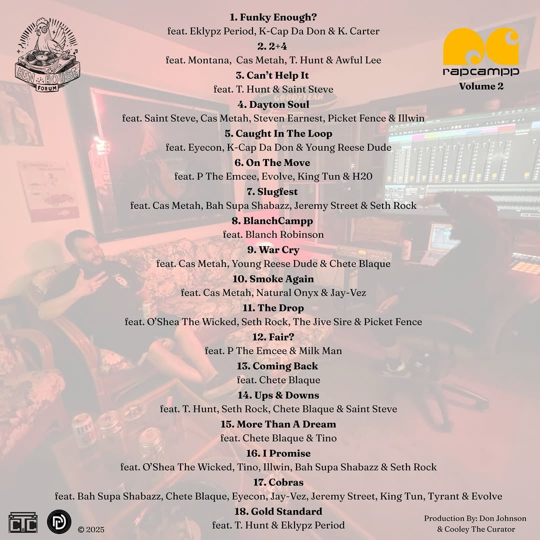 Out now only at henhouseforum.bandcamp.com 
Featuring yours truly on 5 tracks!