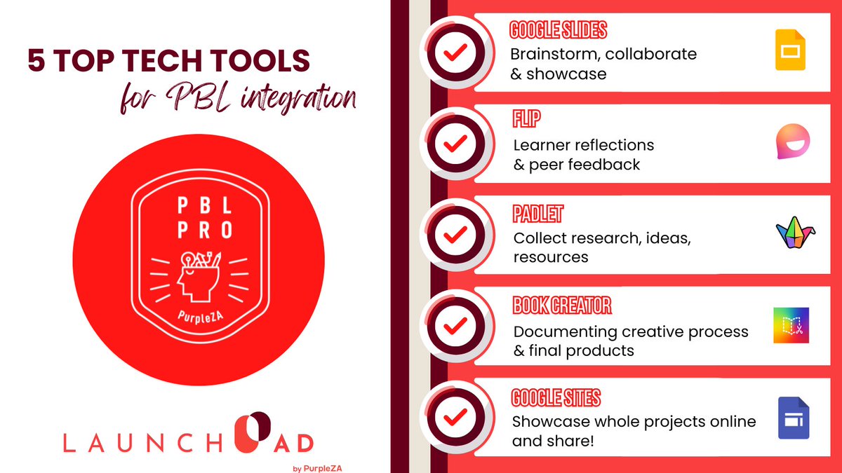 purplezaedu's tweet image. Want to supercharge your PBL without needing a whole new IT department? Have you used any of these tools? #PBLTech #DigitalTeaching #PurpleZA @bookcreatorapp @microsoftflip @padlet @GoogleforEdu