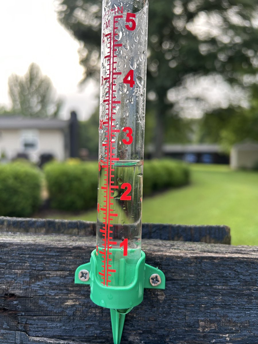 Won’t be making hay today, not even sure about this week