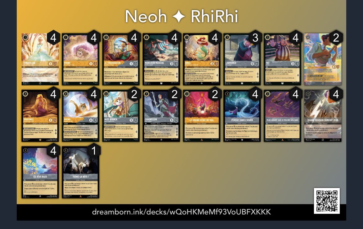 Petit résumé de mon tournoi d’Angers 285 joueurs 
R1 🔵🩶 1/1
R2 🟣🔵 0/2 
R3 🟡🩶 2/0
R4 🟡🟢 2/0
R5 🟣🟢 agro 2/0
R6 🔵🟣 2/0
R7 🟣🟢 discard 1/1
R8 🟣🟢 discard 2/0
R9 🟣🩶 agro DI
7ie des rounds
Top32 🔵🔴 dkp 1/2 
<a href="/LorcanaTSI/">TSI</a> <a href="/DisneyLorcanaFR/">Disney Lorcana Fr</a>