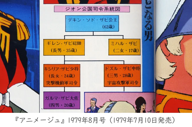 ちゆ12歳（25周年） on X: 