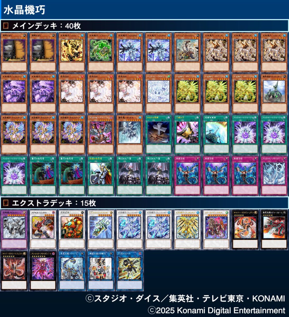 mooney136's tweet photo. World Championship 2025
クリストロンで予選突破しました！

#遊戯王
#YuGiOh 
#マスターデュエル
#MD
#水晶機巧 https://t.co/xYSjdc4KLf