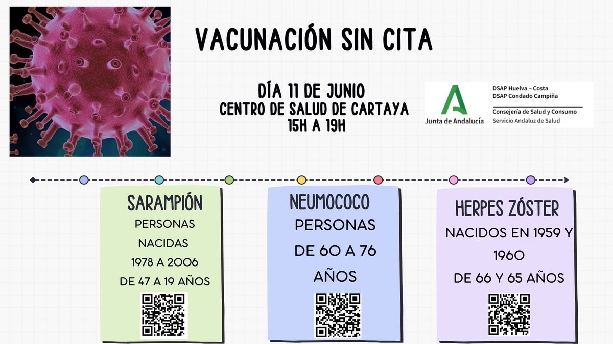 💉 𝗝𝗼𝗿𝗻𝗮𝗱𝗮 𝗱𝗲 𝗩𝗔𝗖𝗨𝗡𝗔𝗖𝗜𝗢́𝗡 𝗦𝗜𝗡 𝗖𝗜𝗧𝗔 𝗰𝗼𝗻𝘁𝗿𝗮 𝗲𝗹 𝗦𝗔𝗥𝗔𝗠𝗣𝗜𝗢́𝗡, 𝗲𝗹 𝗡𝗘𝗨𝗠𝗢𝗖𝗢𝗖𝗢 𝘆 𝗲𝗹 𝗛𝗘𝗥𝗣𝗘𝗦 𝗭𝗢́𝗦𝗧𝗘𝗥
🗓️ 𝗘𝘀𝘁𝗲 𝗠𝗶𝗲́𝗿𝗰𝗼𝗹𝗲𝘀, 𝟭𝟭 𝗱𝗲 𝗷𝘂𝗻𝗶𝗼, 𝗲𝗻 𝗲𝗹 𝗖𝗘𝗡𝗧𝗥𝗢 𝗗𝗘 𝗦𝗔𝗟𝗨𝗗 𝗗𝗘 𝗖𝗔𝗥𝗧𝗔𝗬𝗔