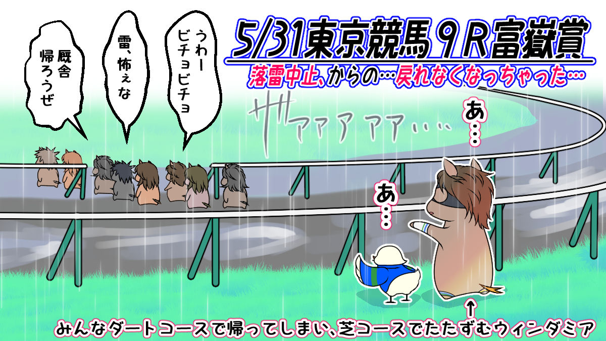 競馬 #ウィンダミア