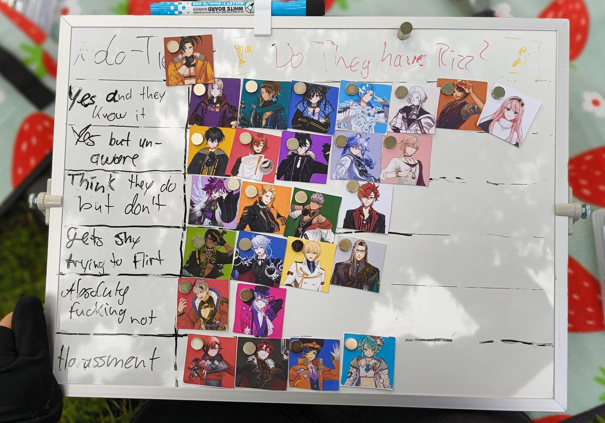 #Dokomi2025 Holostars Meet-up had the serious debate about "Do the Holostars have Rizz?"and we have decided on the definietly 100% right ranking as Community

#HOLOSTARSEnglish #Holostars
