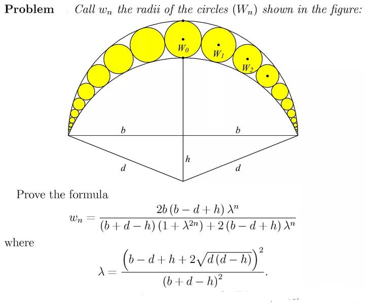 Euclidean Geometry
Credit to Francisco Javier Garcia