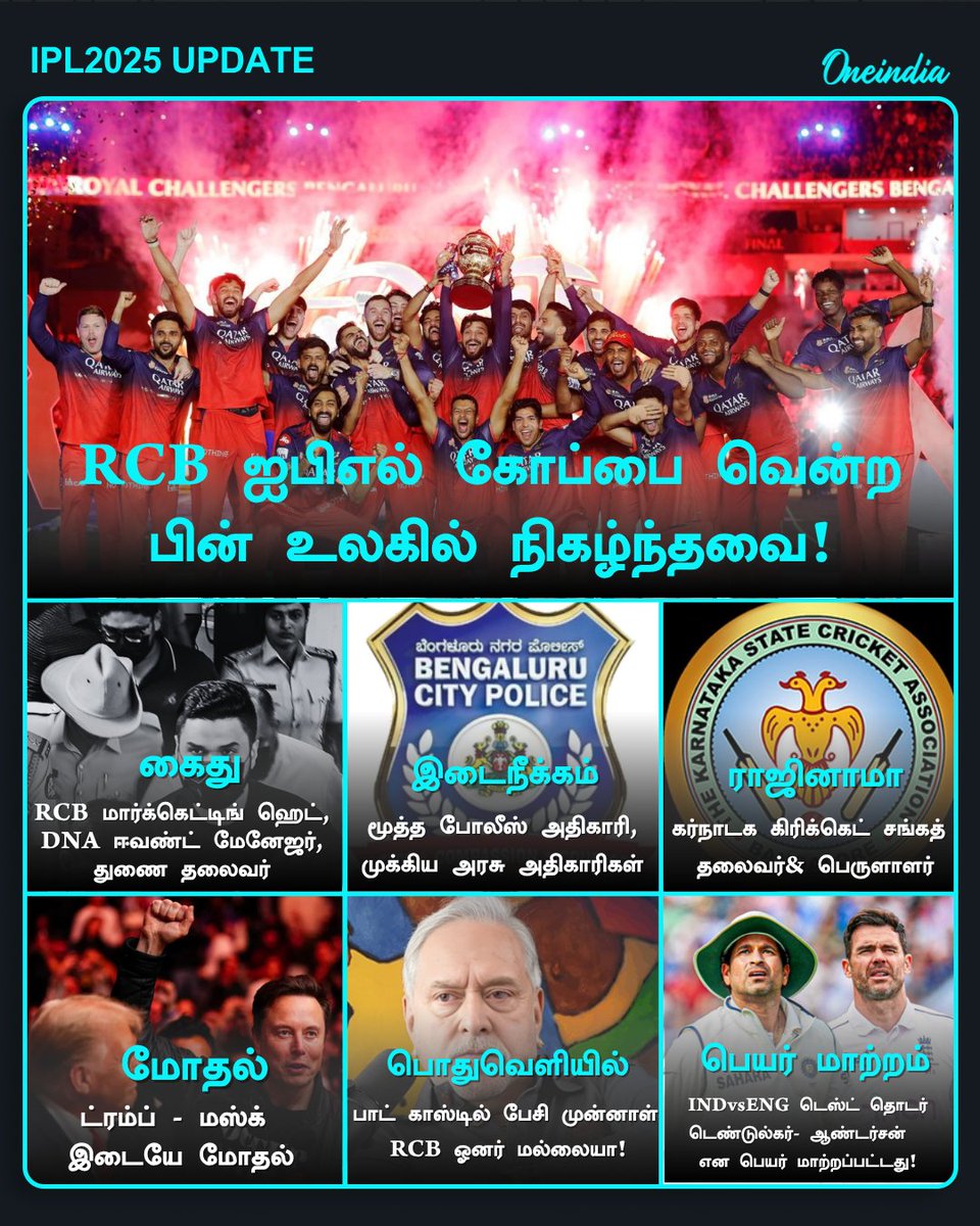 thatsTamil's tweet photo. 17 வருடத்திற்கு பிறகு முதல் முறையாக கோப்பையை வென்ற RCB!உலகத்துல என்னென்னலாம் நடந்துருக்கு பாருங்கு!
#RCB #IPL2025 #ViratKohli #IPLWithOneindia #IPLInterestingFacts #OneindiaTamil https://t.co/FcJmINhw8C