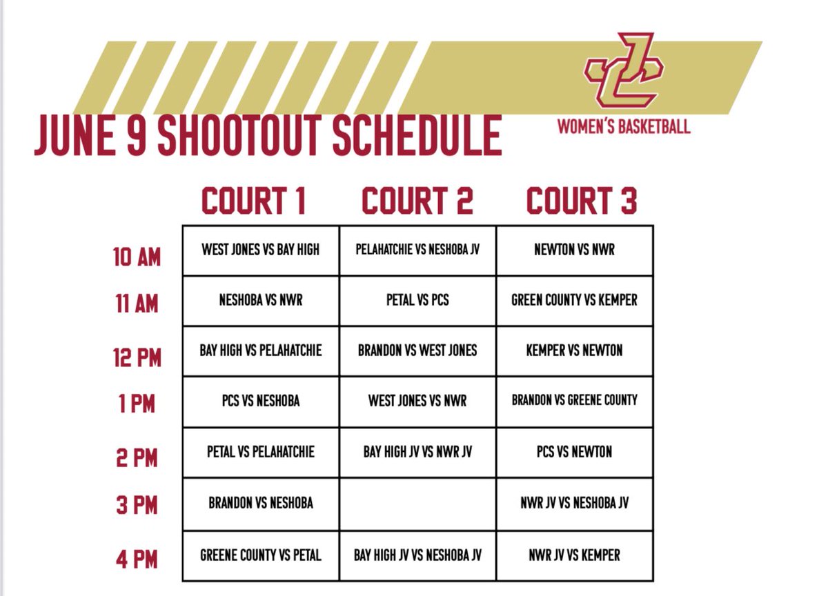 We’ve got a day full of great basketball! Come watch!