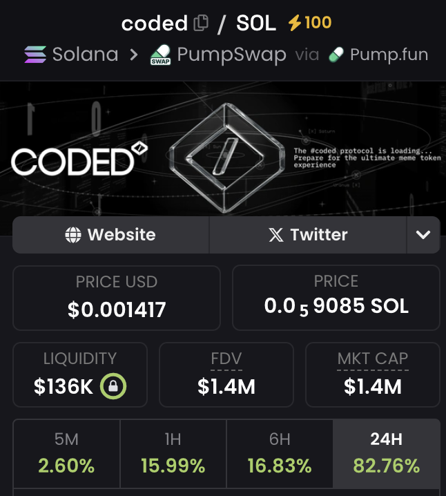 cryptogems555's tweet image. This is your entry for $coded on SOL

dexscreener.com/solana/G8ftQx3…

This is going to 50m mc

Thank me later