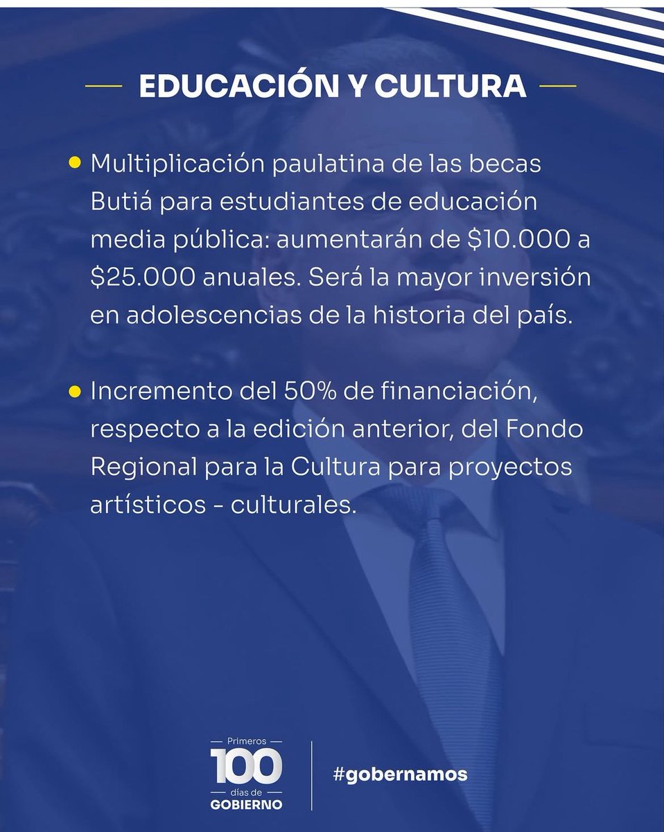 En sus primeros 100 días, <a href="/compresidencia/">Presidencia Uruguay</a> destaca en EDUCACIÓN dos acciones que van a ser implementadas en los segundos 100, o quizás en los terceros…

Hace 100 días gobiernan, hace 200 saben que ganaron y aún seguimos sin saber qué pretenden de la educación del Uruguay.